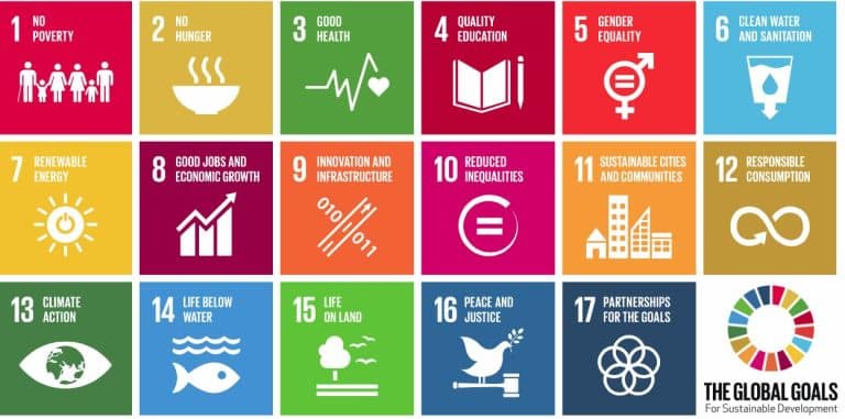 global goals. globale doelen